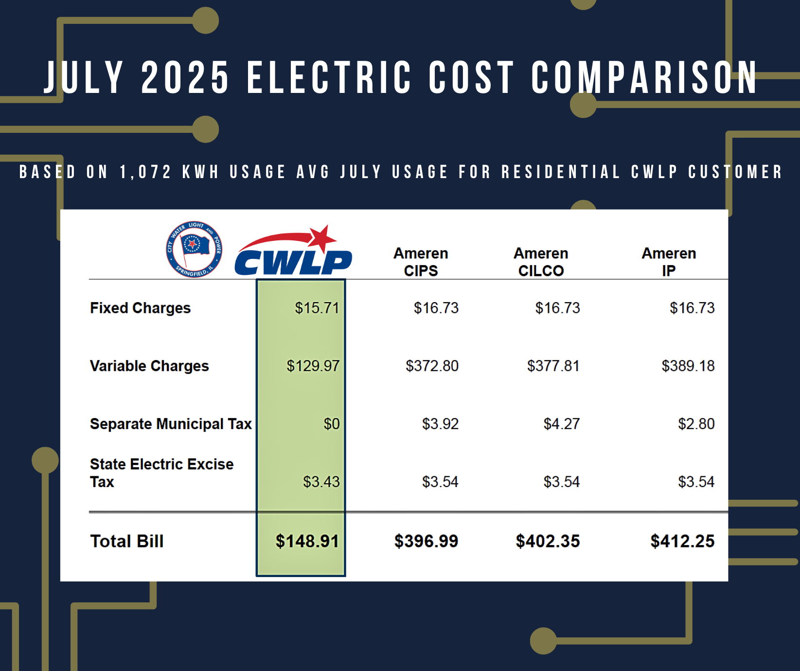 &nbsp;&nbsp;Cables New Used GoDaddy Store Image (3).png