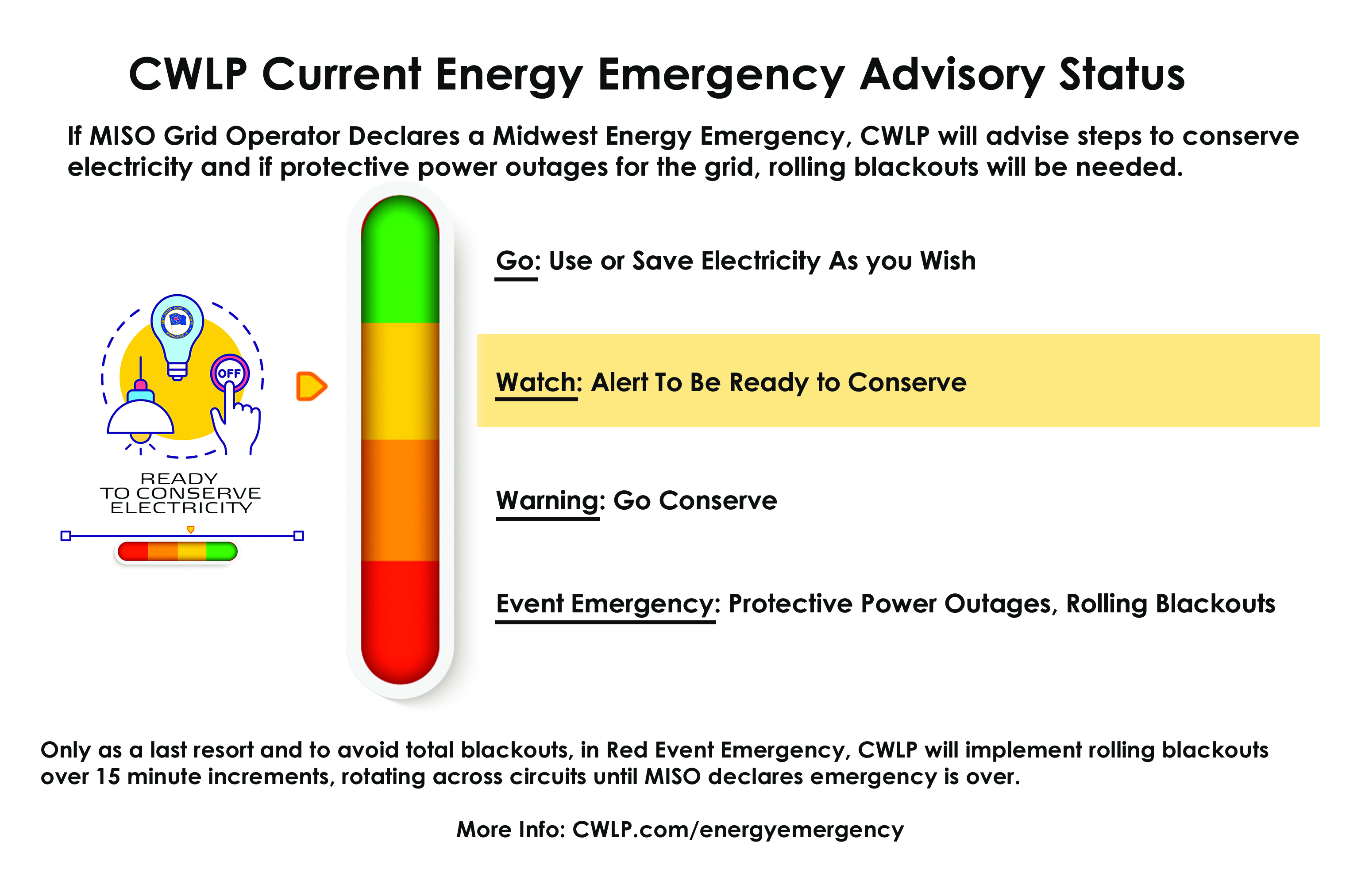 &nbsp;&nbsp;yellow watch energy status for web copy.jpg