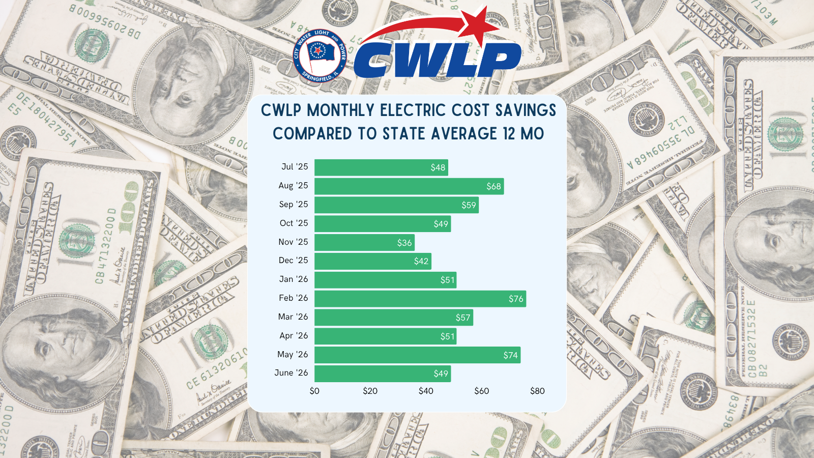 &nbsp;&nbsp;electric cost compare (1).png